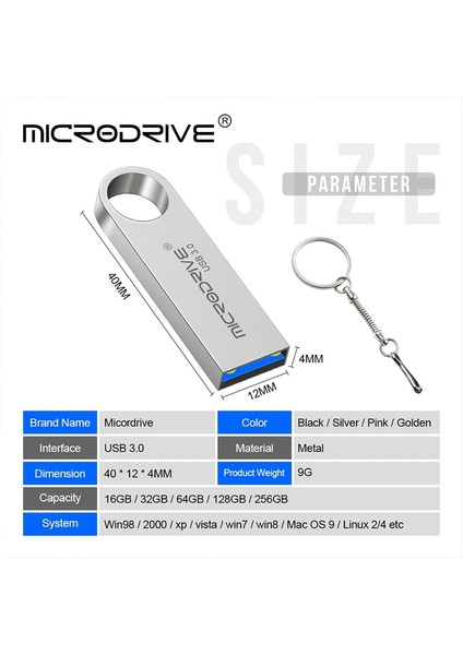 Siyah 64GB Mini Metal USB 3.0 Pendrive Yüksek Hızlı Flaş USB Bellek Memory Stick 32GB 64GB 128GB Флешка USB USB Flash Sürücüler U (Yurt Dışından)