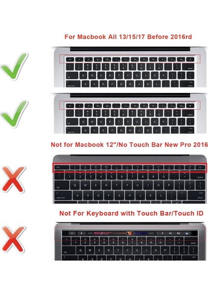 Hrh Serato Dj Fonksiyonel Kısayol Kısayol Tuşu Silikon Klavye Kapak Cilt Için Macbook Air Pro Retina 13 15 17 Yayın Öncesi 2016 (Yurt Dışından)