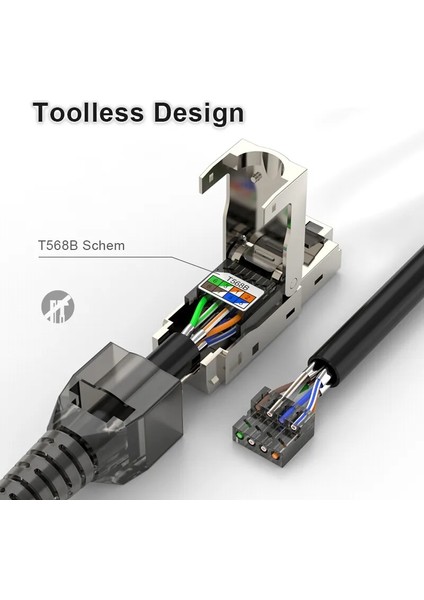 CAT6A 1 Adet Zoerax Cat8 /cat7 /CAT6A RJ45 Konnektör Fişi, Aletsiz Korumalı RJ45 Uçları, Cat8 Alan Sonlandırma Fişi - 40GBPS (Yurt Dışından)