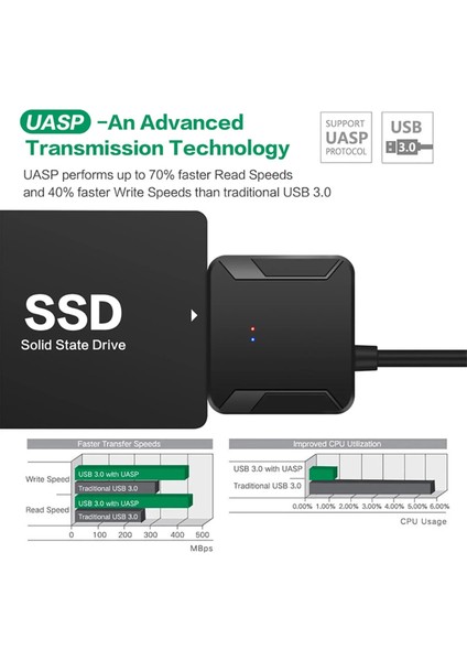 C Fişsiz Sata USB 3.0 Adaptörüne USB Sata Kablosu 6 Gbps'ye Kadar Destek 2.5 Veya 3.5 Inç Harici SSD HDD 22 Pin Sata3 Sabit Sürücü Kablosu (Yurt Dışından)