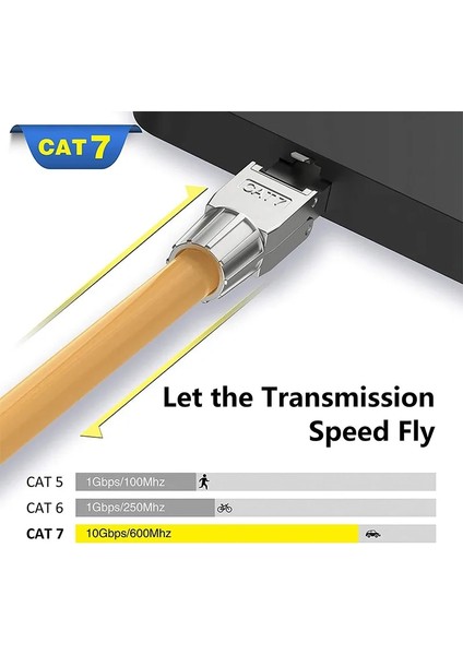 Cat7 Stp 5 Adet Hoolnx RJ45 Konektörü Aletsiz Ücretsiz Araç Cat8 Cat7 CAT6A Cat6 Yeniden Kullanılabilir Sonlandırma Fişleri Korumalı Ethernet Alan Modüler Fiş (Yurt Dışından)