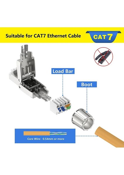 Cat7 Stp 5 Adet Hoolnx RJ45 Konektörü Aletsiz Ücretsiz Araç Cat8 Cat7 CAT6A Cat6 Yeniden Kullanılabilir Sonlandırma Fişleri Korumalı Ethernet Alan Modüler Fiş (Yurt Dışından)