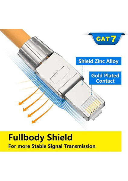 Cat7 Stp 5 Adet Hoolnx RJ45 Konektörü Aletsiz Ücretsiz Araç Cat8 Cat7 CAT6A Cat6 Yeniden Kullanılabilir Sonlandırma Fişleri Korumalı Ethernet Alan Modüler Fiş (Yurt Dışından)