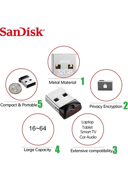 64GB Sandisk USB 2.0 100% Orijinal CZ33 Mini Kalem Sürücüler 64GB 32GB 16GB 8gb USB Flash Sürücü Sopa U Disk USB Anahtar Pendrive (Yurt Dışından) fırsatları