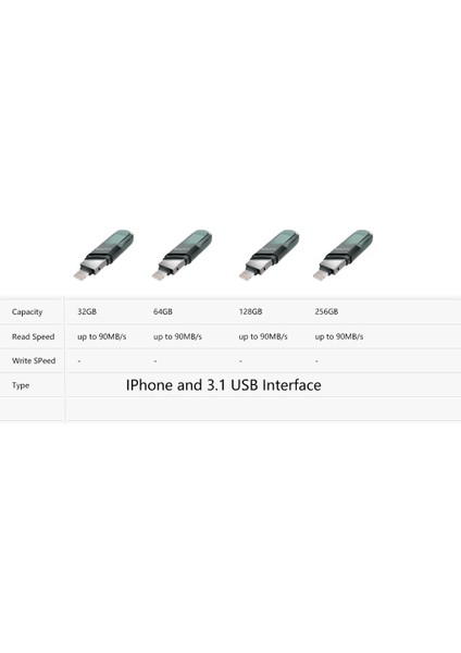 IX90N B 64GB Sandisk USB Flash Sürücü Ixpand Otg Lightning USB 3.1 Sopa 256GB 128GB 64GB 32GB Kalem Sürücü Mfi iPhone iPad SDIX90N (Yurt Dışından) indirimleri