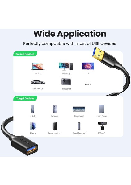 5 Gbps-Metal Gri 2 M Uyeşıl USB Uzatma Kablosu Akıllı Dizüstü Pc Tv Için USB 3.0 Kablosu Xbox One SSD USB 3.0 2.0 Genişletici Kablosu Mini Hızlı Hızlı Kablo (Yurt Dışından) fırsatları
