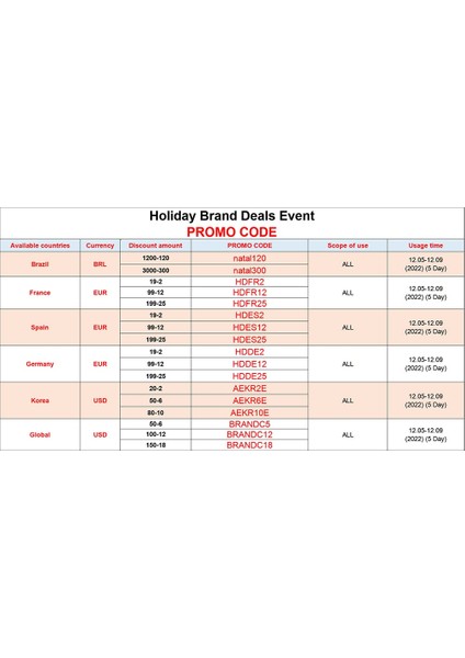 Ab Microusb 64G Samsung USB Stick 64GB 3.1 USB Flash Sürücü 128 GB Pendrive 128GB Kalem Sürücü 256GB Mini USB Bellek Diski Bilgisayar Telefonu Için Anahtarda (Yurt Dışından) modelleri