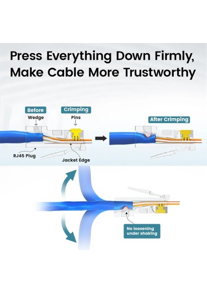 CAT5E 3u 100 Adet Ampcom RJ45 Modüler Fiş, Cat6 CAT5E Ağ Konnektörleri Üzerinden Geçiş Utp 3/50μ Altın Kaplama 8P8C Ethernet Kablosu Için Sıkma Ucu (Yurt Dışından) fiyatları