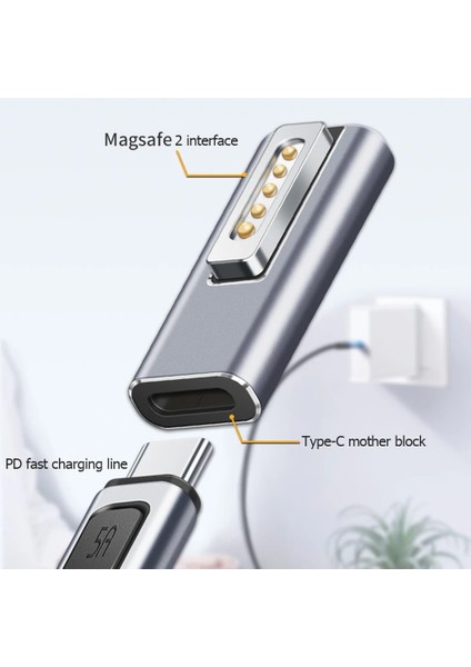 Magsafe1 Için Manyetik USB C Adaptör Tip C/DC5521 - Magsafe* 2 /magsafe1 Konektörü Pd MacBook Air/pro Için Hızlı Şarj Adaptörü (Yurt Dışından)