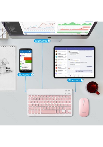 Ispanyolca-Yeşil Ispanyolca Rusça Portekizce Bluetooth Klavye iPad Tablet Dizüstü Bilgisayarlar Için Telefonlar Teclado Kablosuz Klavye ve Fare Android Ios (Yurt Dışından) modelleri