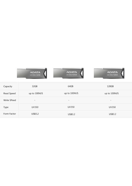 Typec Ekle 128 GB Adata 3.2 USB Flash Sürücü 32 GB 64 GB 128 GB Kalem Sürücü Araba Hoparlör Metal Şifreli U Disk Pendrive Telefon Bilgisayar Pc Için USB Cihazı (Yurt Dışından) indirimleri