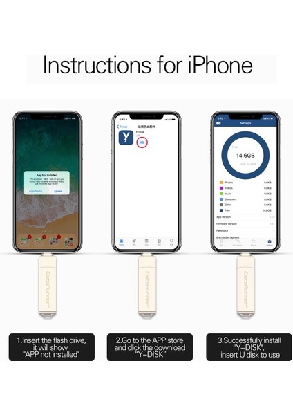 Pembe 128 GB Datarunner USB Flash Sürücü Kalem Sürücü 32 GB 64 GB 128 GB USB Bellek 8 GB 16 GB Cle USB 3.0 Pendrive iPhone 14 Pro/13/12/11/xs Max Için (Yurt Dışından) indirimleri