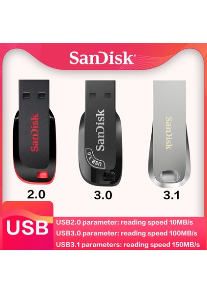 CZ410-128G Sandisk CZ50 CZ410 CZ74 USB 2.0 3.0 3.1 512GB Flash Sürücü 32GB Mini Kalem Sürücü Flash 64GB 256GB Memory Stick 128GB Pc/not Için (Yurt Dışından)