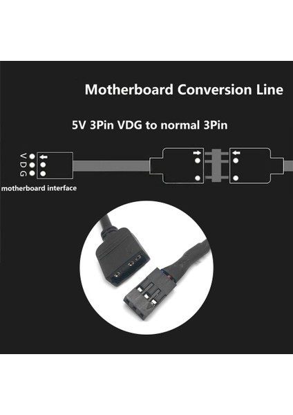 50 cm 1 Adet 5 V 3pin Vdg To 5 V 3pin Argb Sync Adaptör Kablosu Gigabyte Anakart Için Sync Pc Şasi Soğutma Fanları Aksesuarları (Yurt Dışından)
