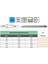 6,30X127,0MM Pld DIN333 Hss Uzun Punta Matka Matkabı 3