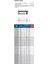 C32-25MM Harlingen JISB6339 Yedek Pens 3