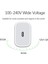 Apple Için 20W Usb-C Güç Adaptörü Şarj Cihazı Abd, Ab Ingıltere Tak Hızlı Şarj Adaptörü Iphon 14 12 Mini Pro Max Pd Şarj Cihazı Telefon Şarj Cihazı (Yurt Dışından) 4