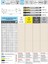 M18 Narex 4050 Dın N-376C Hsse 40 Derece Helis Makina Kılavuzu 3