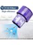 Dyson V10 Akülü Elektrikli Süpürge Rulo Fırçası Yumuşak Peluş Şeritler ve Yıkanabilir Hepa Son Filtre Için Yedek Parçalar (Yurt Dışından) 5