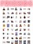 Friends Temalı Sticker Etiket Set - Ross, Rachel, Chandler, Monica, Joey, Phoebe 1