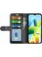 Xiaomi Için Pu Deri Telefon Kapağı Redmi A1 4g/a2 4g, Çılgın At Dokusu Flip Stand Cüzdan Tam Koruma Kılıfı Black (Yurt Dışından) 2