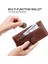 Xiaomi Için Redmi Xiaomi Için Redmi Not 11E 5g/redmi 10 5g/redmi 10 Prime+ 5g Fermuarlı Cep Külten Pu Deri Telefon Kabuğu Folio Flip Cüzdan+ Stand Telefon Kılıfı Aksesuar-Brown (Yurt Dışından) 2