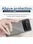 Xiaomi Poco X4 Pro 5g Sabit Akrilik Yumuşak Tpu Kasası Bağımsız Düğmeler-Black ile Şeffaf Telefon Kapağı (Yurt Dışından) 4