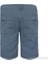 The Northface W Horızon Sunnysıde Şort Kadın T0Cf76174Reg 2