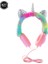 Pembe Pembe Köşe Peluş Unicorn Kulaklıklar Kulak Kablolu Kız Çocuklar 1.2 M Uzunluk Kablo 106DB Ses Kulaklık Dizüstü Bilgisayar Mp3 Tablet Pc Için Mikrofon ile (Yurt Dışından) 4