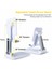 Şerit Katlanamaz Evrensel Katlanabilir Ayarlanabilir Tablet Standı Uzatılabilir Masaüstü Tablet Standı Tutucu iPhone 11 Pro Max Xr iPad Akıllı Telefon Standı (Yurt Dışından) 5