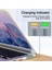 Tip-C - Manyetik 2 Manyetik USB C Adaptör Tip C/DC5521 - Magsafe 1 Magsafe 2 Konnektör Pd Dişi Hızlı Şarj Adaptörü MacBook Air/pro Için (Yurt Dışından) 5