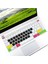 Temizle Klavye Kapağı Hp 240 G8 240 G7 240 G6 240 G5 240 G4 G3 G2 Temel Dizüstü Bilgisayar Silikon Koruyucu Kılıf 14 Inç Tpu (Yurt Dışından) 5