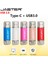 Pembe 64GB Jaster 2'si 1 Arada USB Flash Sürücü Yüksek Hızlı Tip-C 3.0 4gb 8gb 16GB 32GB 64GB 128GB Ücretsiz Özel Logo Iş Hediyesi Memory Stick (Yurt Dışından) 4