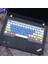 Candyblue Için 2021 Lenovo Thinkpad E14 T14 Gen 2 / E14 Gen 2 Gen 3 / L14 Gen 2 E490 E485 E480 E475 E470 14 "laptop Klavye Kapağı Cilt (Yurt Dışından) 1