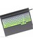 Candyblack Silikon Laptop Klavye Kapak Koruyucu Cilt Için Lenovo Legion 5 17ARH05H 17ACH6H 17IMH05 17 Imh 17ARH 17 17.3 Inç (Yurt Dışından) 2