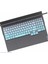 Candyblack Silikon Laptop Klavye Kapak Koruyucu Cilt Için Lenovo Legion 5 17ARH05H 17ACH6H 17IMH05 17 Imh 17ARH 17 17.3 Inç (Yurt Dışından) 5