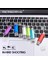 Yeşil 128 GB Pendrive 2 In 1 Otg 128 GB 64 GB 32 GB USB Flash Sürücü Gerçek Kapasite Memory Stick Kalem Sürücü U Disk Android Telefon Için Tip C Adaptör (Yurt Dışından) 5