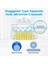 CAT5E 3u 100 Adet Ampcom RJ45 Modüler Fiş, Cat6 CAT5E Ağ Konnektörleri Üzerinden Geçiş Utp 3/50μ Altın Kaplama 8P8C Ethernet Kablosu Için Sıkma Ucu (Yurt Dışından) 4