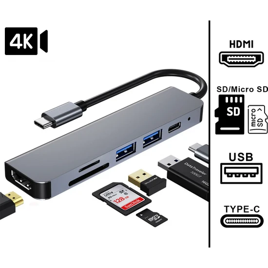 Foxyn FXN-10C 6ın1 Type-C To USB 3.0 Sd Tf 4K Hd HDMI Pd Kart Okuyucu Çevirici Dönüştürücü Adaptör