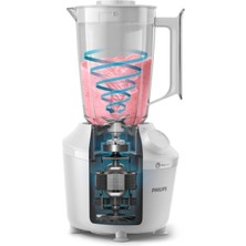 Philips HR2041/00 Sürahi Blender.