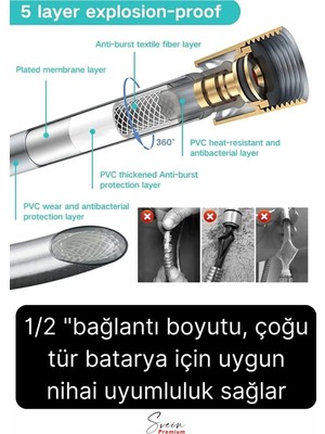 Svein Siyah Dayanıklı Esnek Kırılmaz Çatlamaz Patlamaz Sızdırmaz Pvc Banyo Duş Musluk Hortumu 1,5 Metre