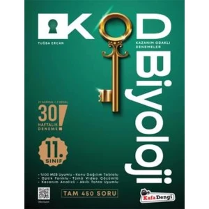 Kafa Dengi Yayınları 11.Sınıf Kod Biyoloji Haftalık Sarmal Deneme