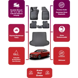 Fiat Egea Sedan 2016-2024 3D Siyah Kauçuk Araca Özel Havuzlu Paspas ve Bagaj Havuzu Seti