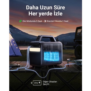 Anker Nebula Mars 3 Akıllı Taşınabilir Wifi Kablosuz Fiyatı