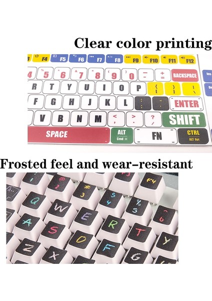 NO.8-JP-620 Klavye Çıkartmalar Ingilizce Pegatinas Teclado Durumda Oyun Dizüstü Dizüstü Aksesuarları Anime Karikatür Sevimli Klavye Koruyucu (Yurt Dışından) fırsatları