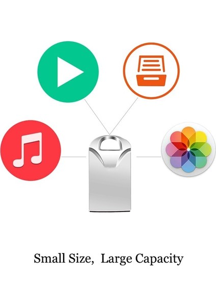 Gümüş 64GB Bınful Yeni Mini Metal USB Flash Sürücü 4g 8g 16GB 32GB 64GB 128G Pendrive Flash Sürücü Memory Stick Kalem Sürücü Taşınabilir U Disk Hediye (Yurt Dışından) fırsatları