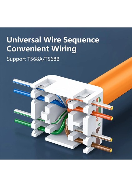 CAT6A 2 Adet Zoerax Korumalı Cat8 Cat7 CAT6A Keystone Jack RJ45 Aletsiz Tip Çinko Alaşım Modülü Adaptör Çoğaltıcı (Yurt Dışından)