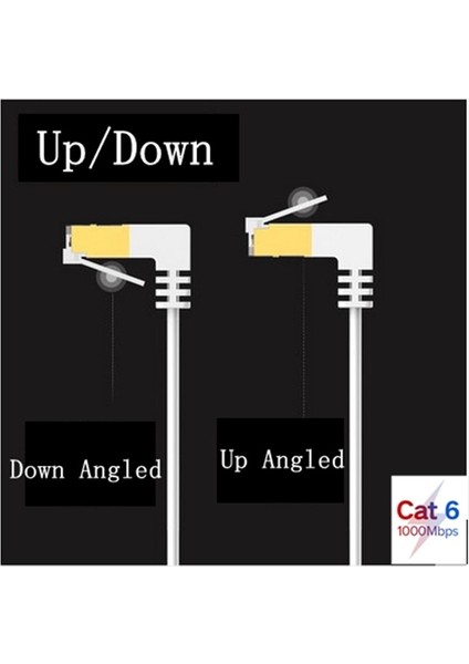 Yukarı-Aşağı 5 M 90 Derece Cat6 Düz Ethernet Kablosu 1000 Mbps 250 Mhz Cat6 RJ45 Ağ Ethernet Yama Kablosu Lan Kablosu Bilgisayar Yönlendirici Dizüstü Bilgisayar (Yurt Dışından)