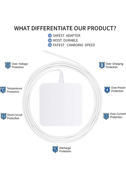 1,8 M Kablo ile Ab L 45W 2-In-1 Şarj Adaptörü Şarj Kablosu 45W 60W 85W 2 Tip T-Ipucu L-Ipucu Apple Macbook Air Pro Için Dizüstü Bilgisayar Güç Şarj Cihazı Tüm Seriler (Yurt Dışından)