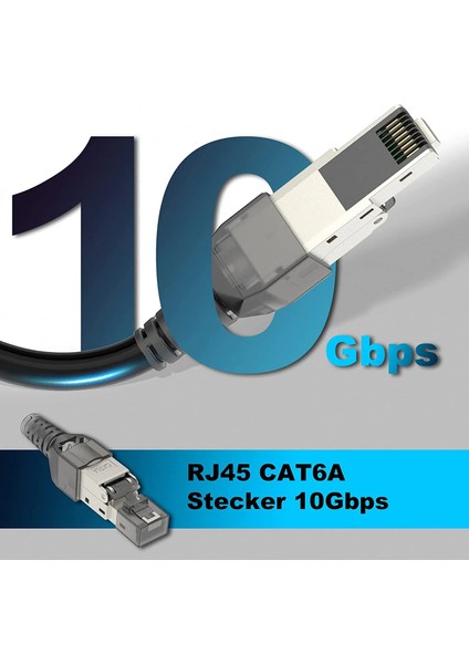 Cat7 10PCS Zoerax RJ45 Cat8 Cat7 CAT6A Konektörü Aletsiz, Aletsiz RJ45 Sonlandırma Fişi Ethernet Kabloları Için Yeniden Kullanılabilir Korumalı 10GBPS Poe (Yurt Dışından)